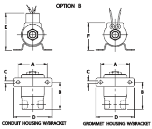 optionb