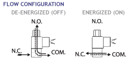 flow-3-way-multi