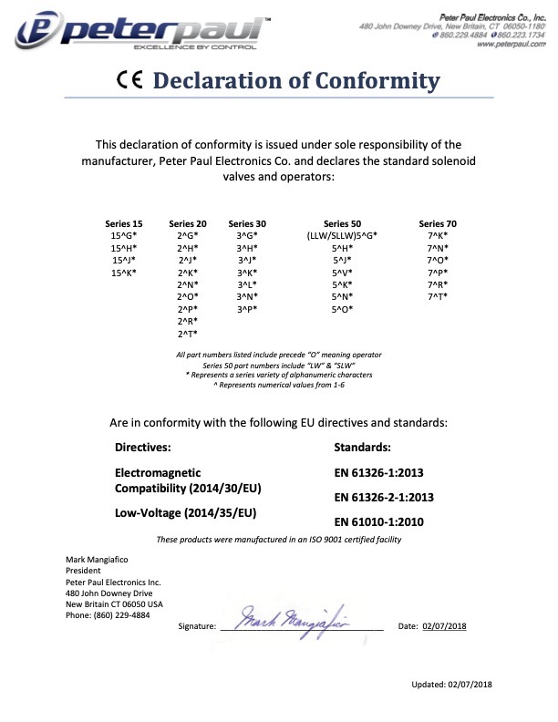 CE Declaration of Conformity