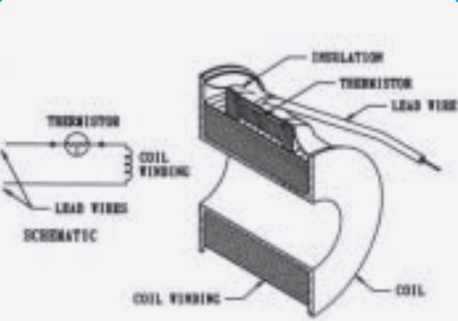 Coil Options - Peter Paul Electronics Co., Inc.