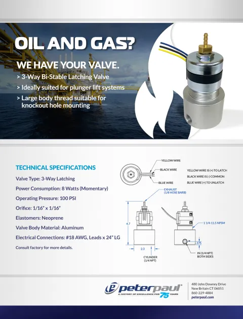 oilgas